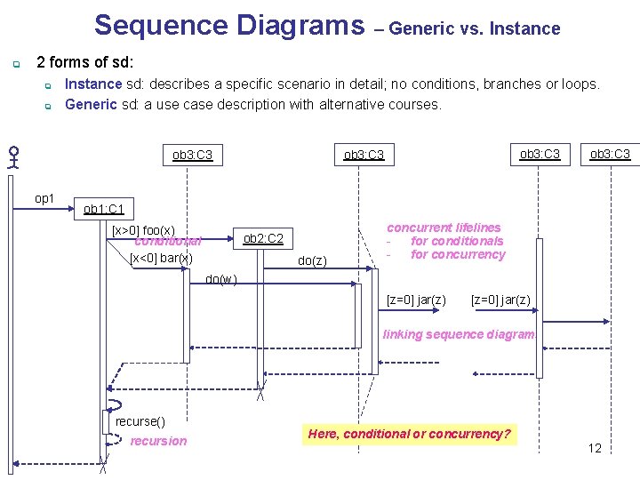Sequence Diagrams – Generic vs. Instance q 2 forms of sd: q q Instance Sequence Diagrams – Generic vs. Instance q 2 forms of sd: q q Instance