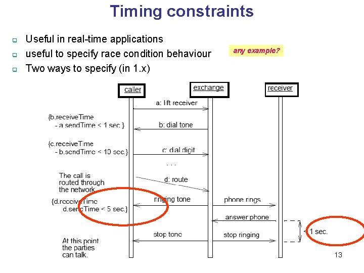 Timing constraints q q q Useful in real-time applications useful to specify race condition Timing constraints q q q Useful in real-time applications useful to specify race condition