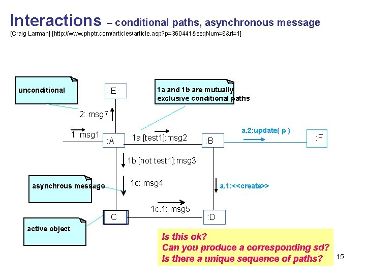 Interactions – conditional paths, asynchronous message [Craig Larman] [http: //www. phptr. com/articles/article. asp? p=360441&seq.