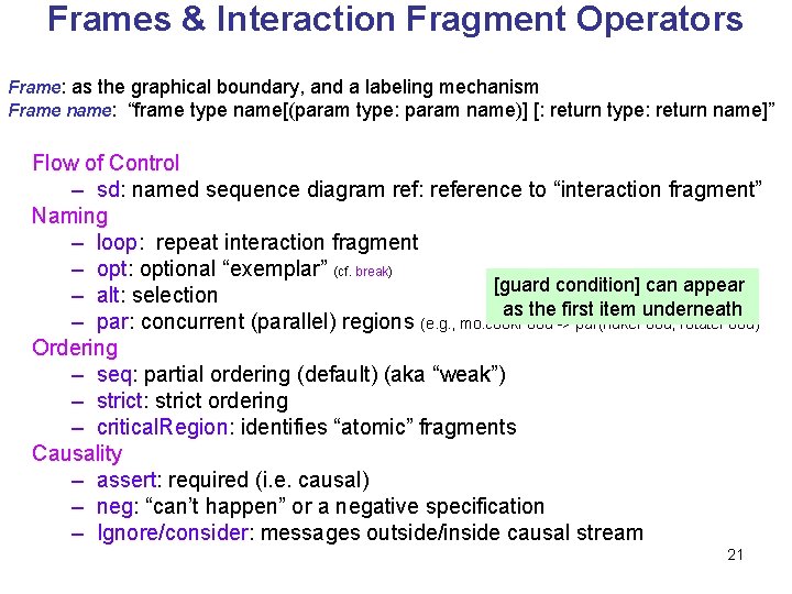 Frames & Interaction Fragment Operators Frame: as the graphical boundary, and a labeling mechanism Frames & Interaction Fragment Operators Frame: as the graphical boundary, and a labeling mechanism