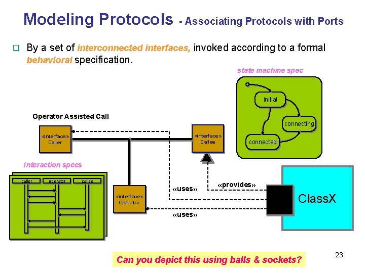 Modeling Protocols - Associating Protocols with Ports q By a set of interconnected interfaces, Modeling Protocols - Associating Protocols with Ports q By a set of interconnected interfaces,
