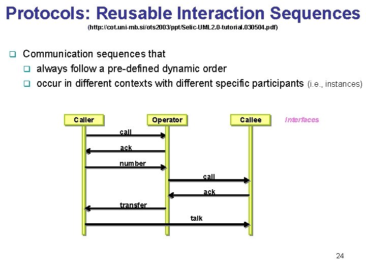 Protocols: Reusable Interaction Sequences (http: //cot. uni-mb. si/ots 2003/ppt/Selic-UML 2. 0 -tutorial. 030504. pdf) Protocols: Reusable Interaction Sequences (http: //cot. uni-mb. si/ots 2003/ppt/Selic-UML 2. 0 -tutorial. 030504. pdf)