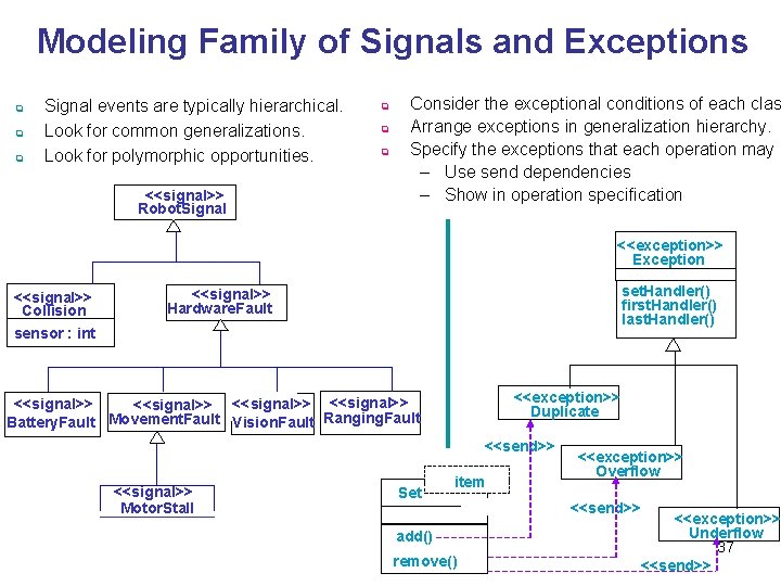Modeling Family of Signals and Exceptions q q q Signal events are typically hierarchical. Modeling Family of Signals and Exceptions q q q Signal events are typically hierarchical.