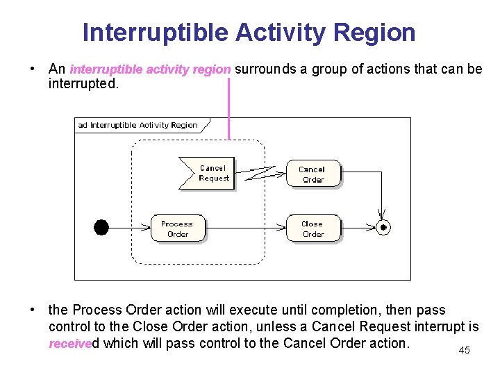 Interruptible Activity Region • An interruptible activity region surrounds a group of actions that Interruptible Activity Region • An interruptible activity region surrounds a group of actions that