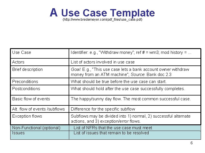 A Use Case Template (http: //www. bredemeyer. com/pdf_files/use_case. pdf) Use Case Identifier: e. g. A Use Case Template (http: //www. bredemeyer. com/pdf_files/use_case. pdf) Use Case Identifier: e. g.