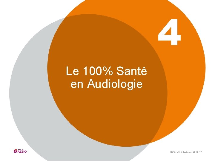 4 Le 100% Santé en Audiologie 100% santé / Septembre 2019 16 