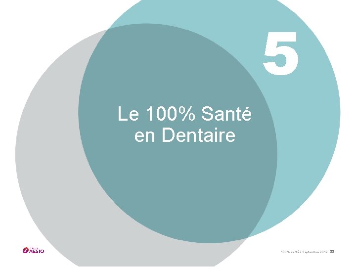 5 Le 100% Santé en Dentaire 100% santé / Septembre 2019 22 