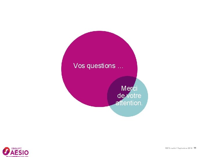 Vos questions … Merci de votre attention. 100% santé / Septembre 2019 30 