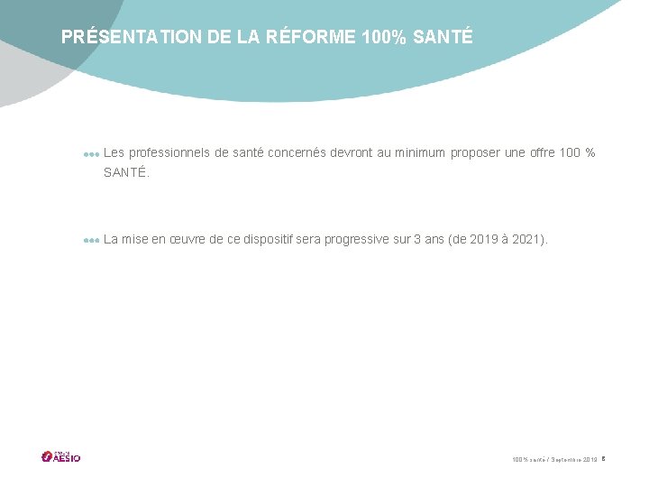 PRÉSENTATION DE LA RÉFORME 100% SANTÉ Les professionnels de santé concernés devront au minimum