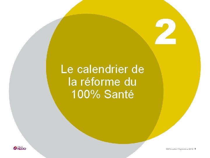 2 Le calendrier de la réforme du 100% Santé 100% santé / Septembre 2019