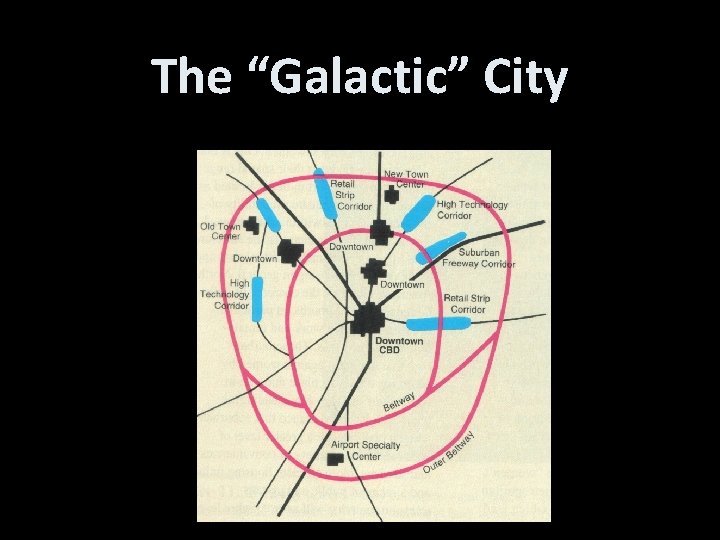 The “Galactic” City The “Galactic” City