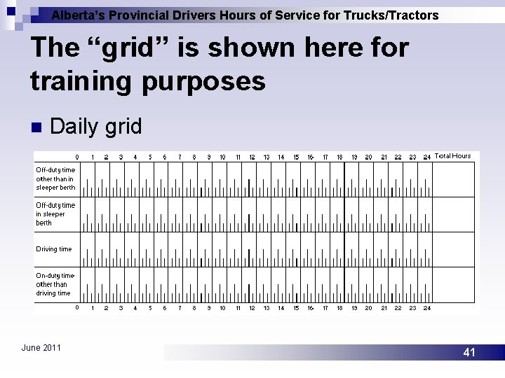 Alberta’s Provincial Drivers Hours of Service for Trucks/Tractors The “grid” is shown here for