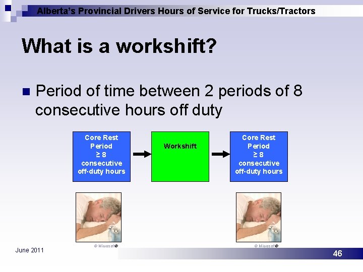 Alberta’s Provincial Drivers Hours of Service for Trucks/Tractors What is a workshift? n Period