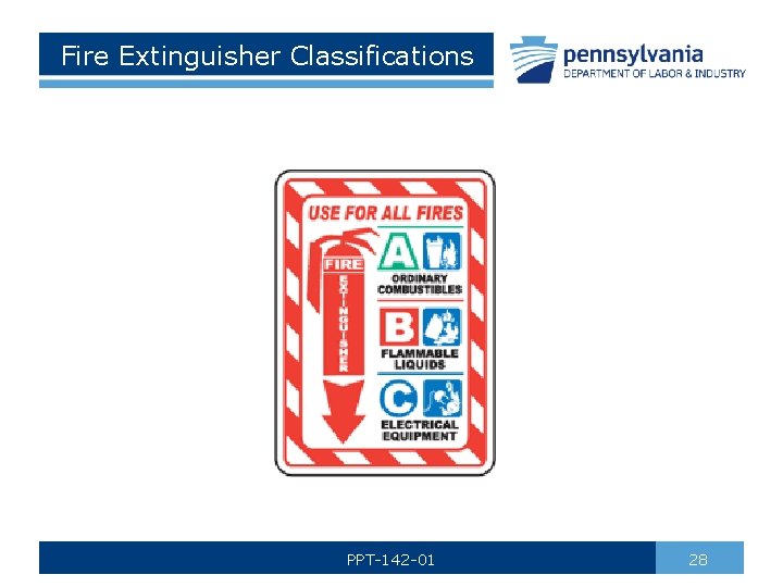 Fire Extinguisher Classifications PPT-142 -01 28 