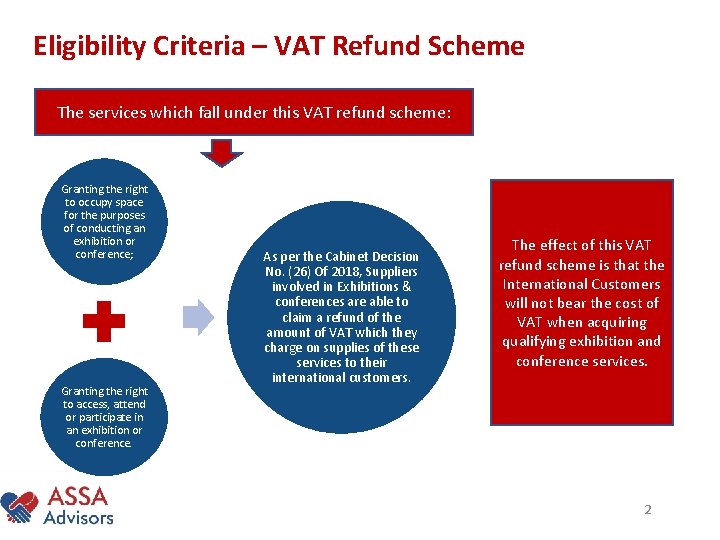Eligibility Criteria – VAT Refund Scheme The services which fall under this VAT refund