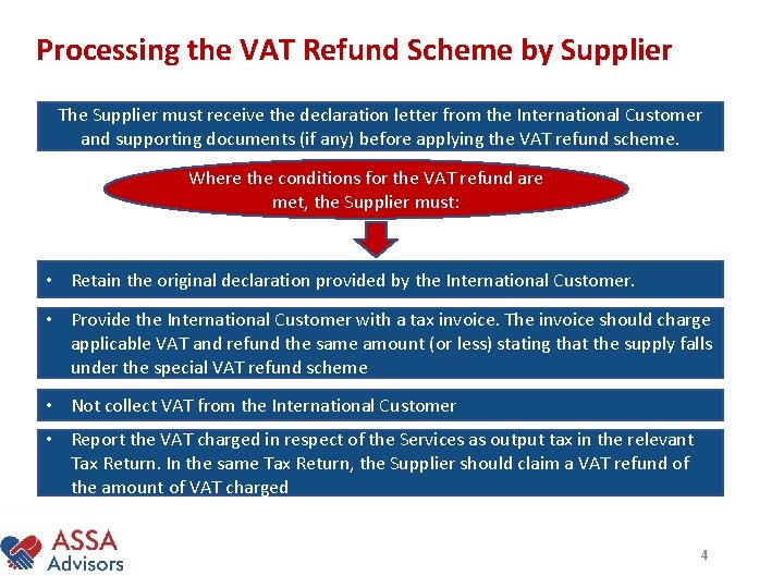 Processing the VAT Refund Scheme by Supplier The Supplier must receive the declaration letter