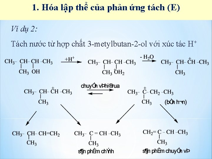 1. Hóa lập thể của phản ứng tách (E) Ví dụ 2: Tách nước