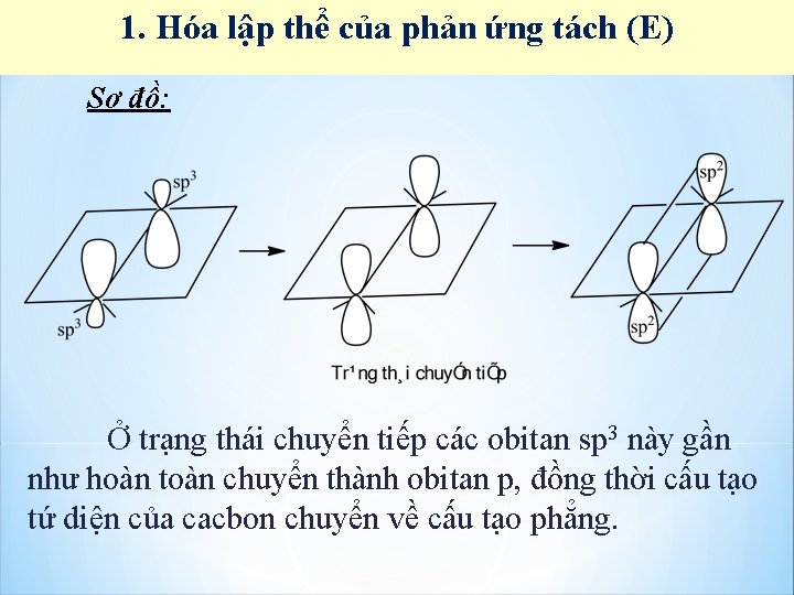 1. Hóa lập thể của phản ứng tách (E) Sơ đồ: Ở trạng thái