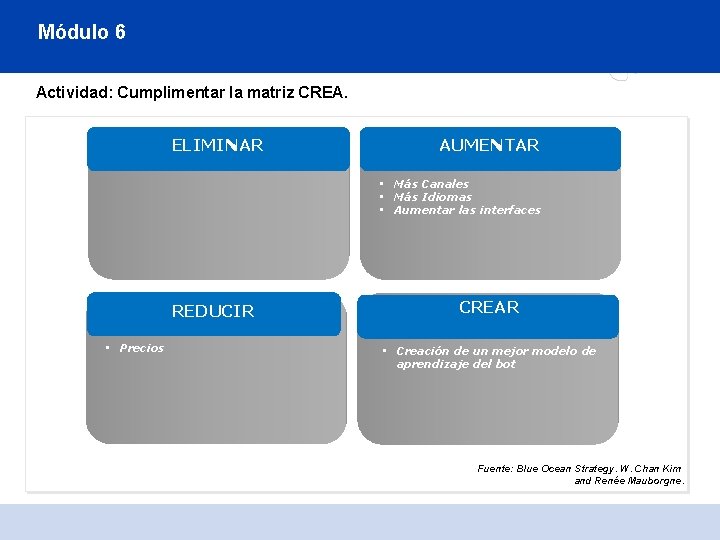 Módulo 6 Actividad: Cumplimentar la matriz CREA. ELIMINAR AUMENTAR • Más Canales • Más