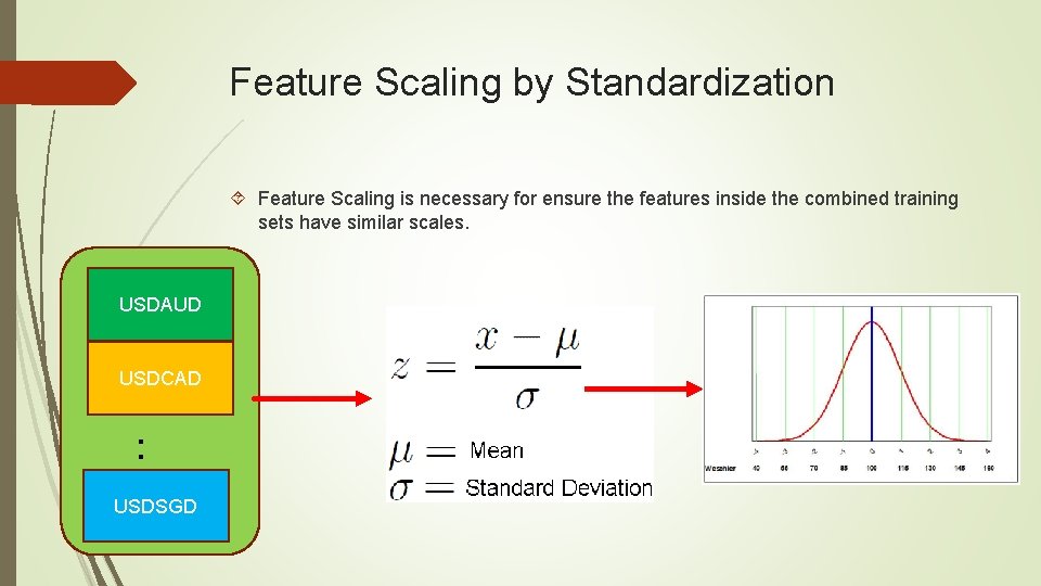 Feature Scaling by Standardization Feature Scaling is necessary for ensure the features inside the
