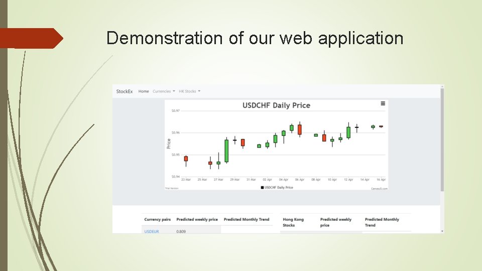 Demonstration of our web application 