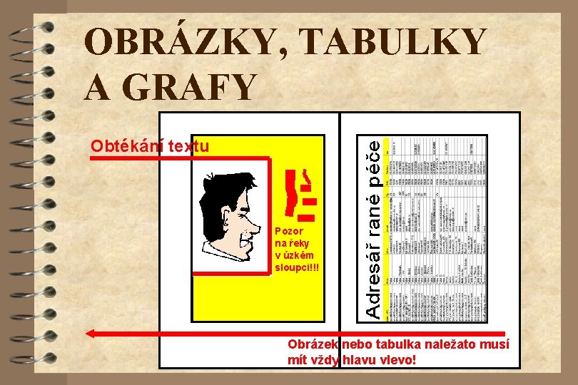 OBRÁZKY, TABULKY A GRAFY Obtékání textu Pozor na řeky v úzkém sloupci!!! Obrázek nebo