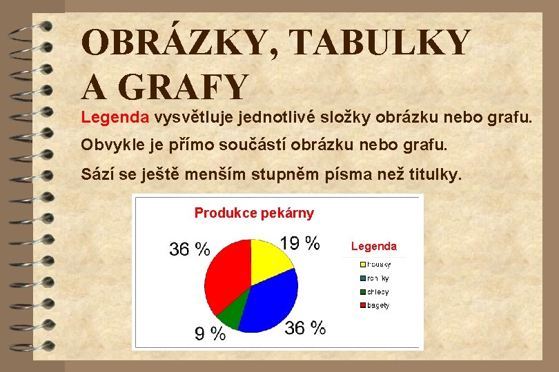 OBRÁZKY, TABULKY A GRAFY Legenda vysvětluje jednotlivé složky obrázku nebo grafu. Obvykle je přímo