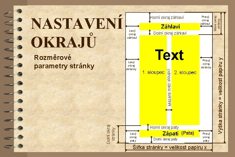 Dolní okraj stránky Levý okraj stránky Dolní okraj záhlaví Pravý okraj stránky Horní okraj