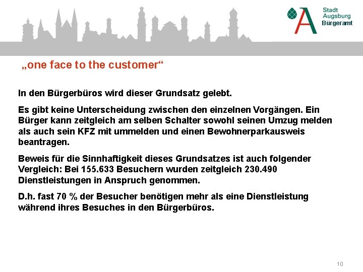 Bürgeramt „one face to the customer“ In den Bürgerbüros wird dieser Grundsatz gelebt. Es