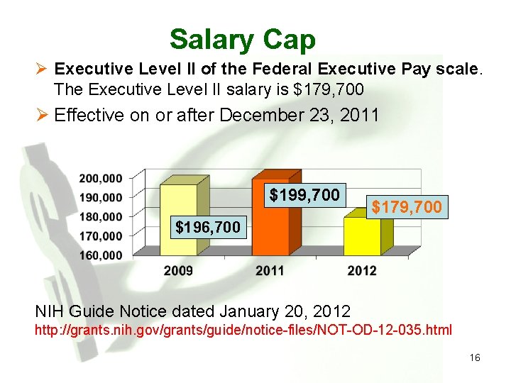 Salary Cap Ø Executive Level II of the Federal Executive Pay scale. The Executive