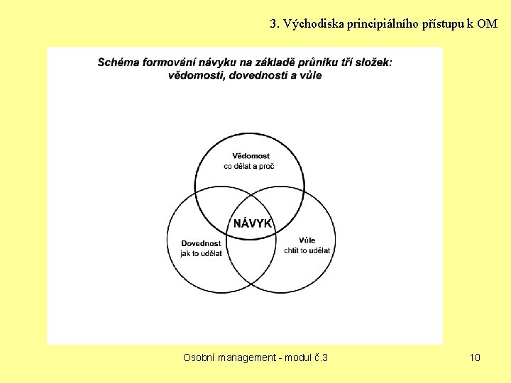 3. Východiska principiálního přístupu k OM Osobní management - modul č. 3 10 