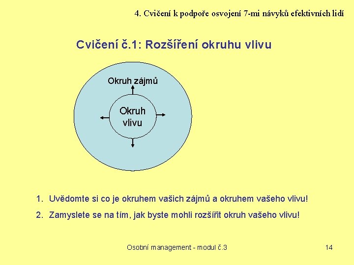 4. Cvičení k podpoře osvojení 7 -mi návyků efektivních lidí Cvičení č. 1: Rozšíření