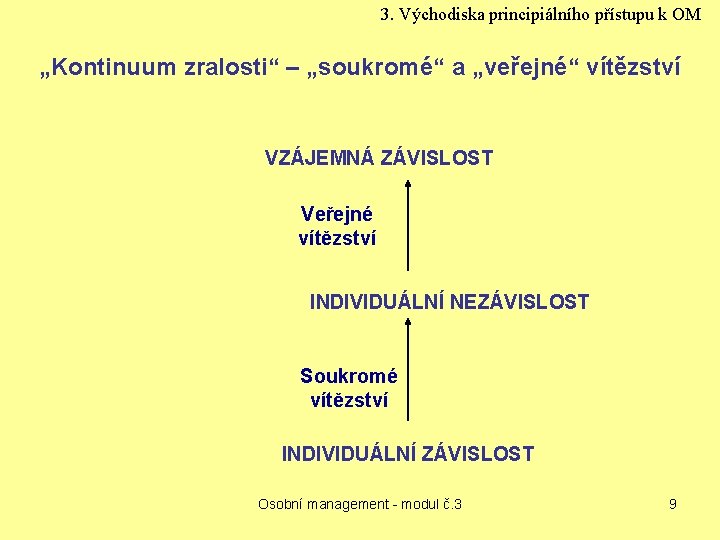 3. Východiska principiálního přístupu k OM „Kontinuum zralosti“ – „soukromé“ a „veřejné“ vítězství VZÁJEMNÁ