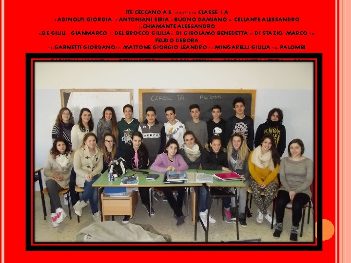 ITE CECCANO A. S. 2013/2014 CLASSE I A 1. ADINOLFI GIORGIA 2. ANTONIANI SIRIA