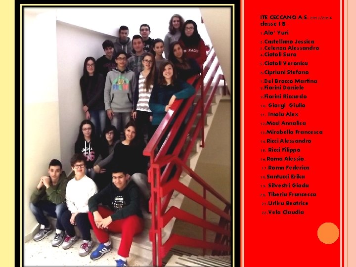 ITE CECCANO A. S. 2013/2014 classe I B 1. Alo’ Yuri 2. Castellano Jessica