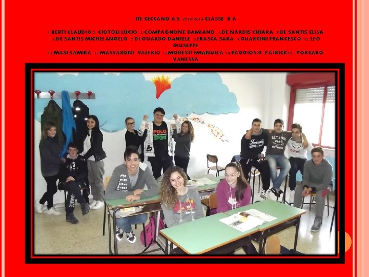 ITE CECCANO A. S. 2013/2014 CLASSE II A 1. BERTI CLAUDIO 2. CIOTOLI LUCIO