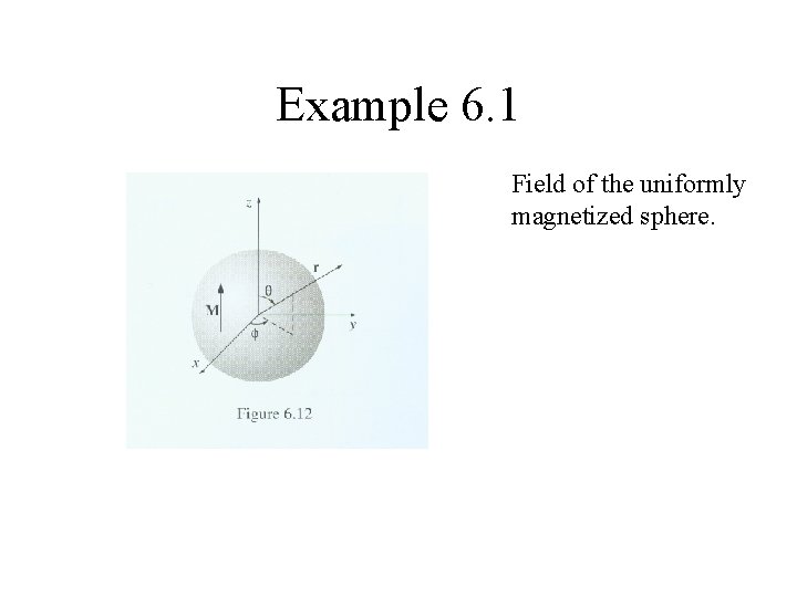Example 6. 1 Field of the uniformly magnetized sphere. 