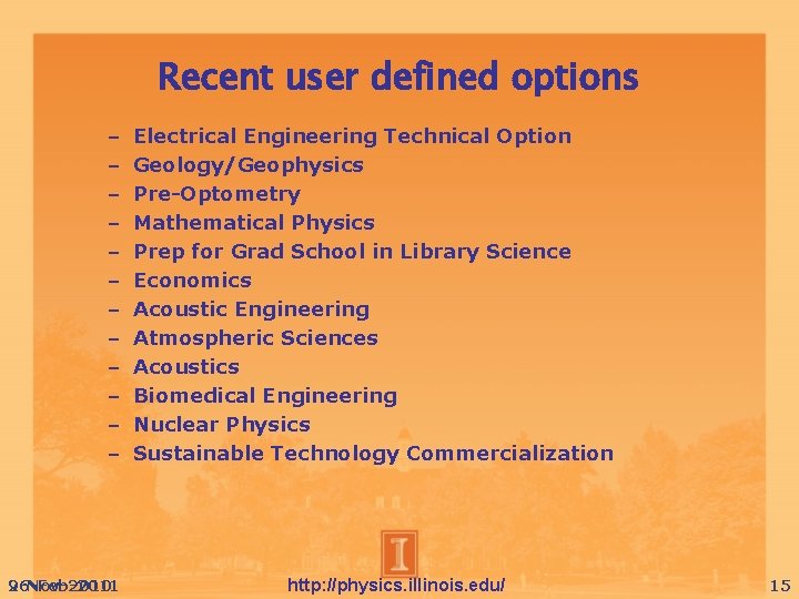 Recent user defined options – – – 9 -Nov-2010 26 -Feb-2011 Electrical Engineering Technical