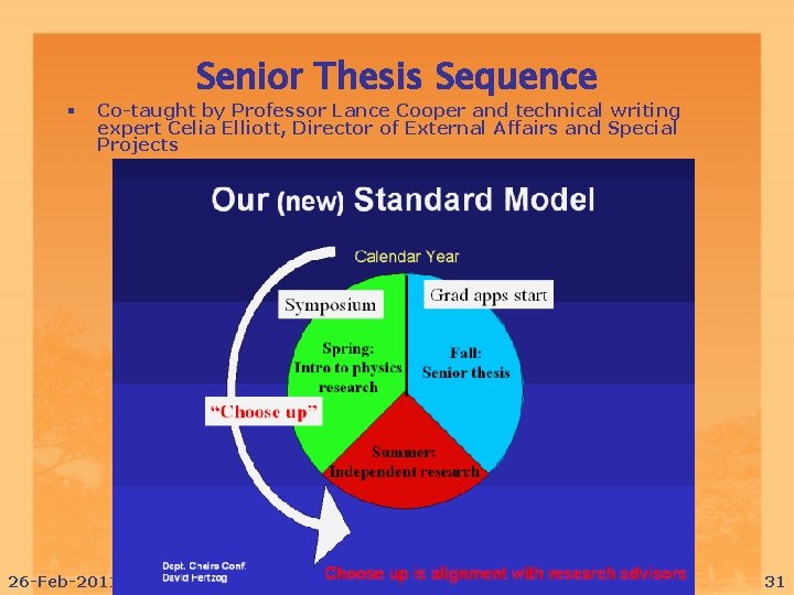  Senior Thesis Sequence Co-taught by Professor Lance Cooper and technical writing expert Celia