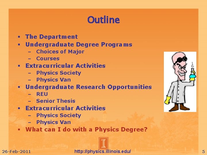 Outline The Department Undergraduate Degree Programs – Choices of Major – Courses Extracurricular Activities