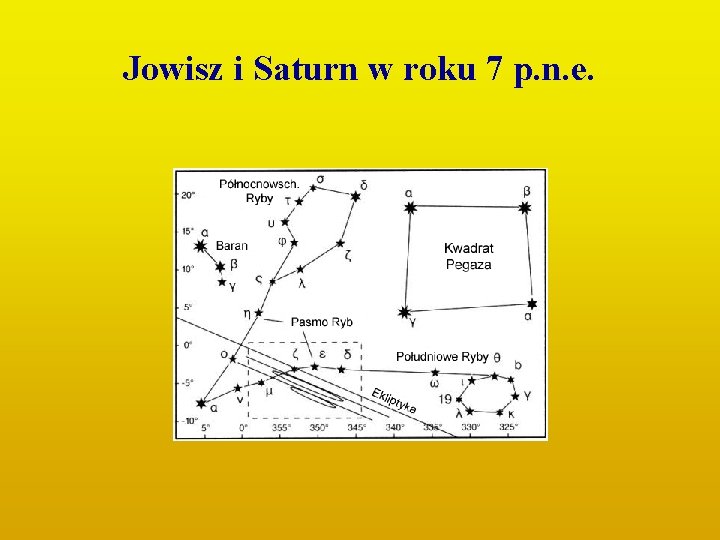 Jowisz i Saturn w roku 7 p. n. e. 