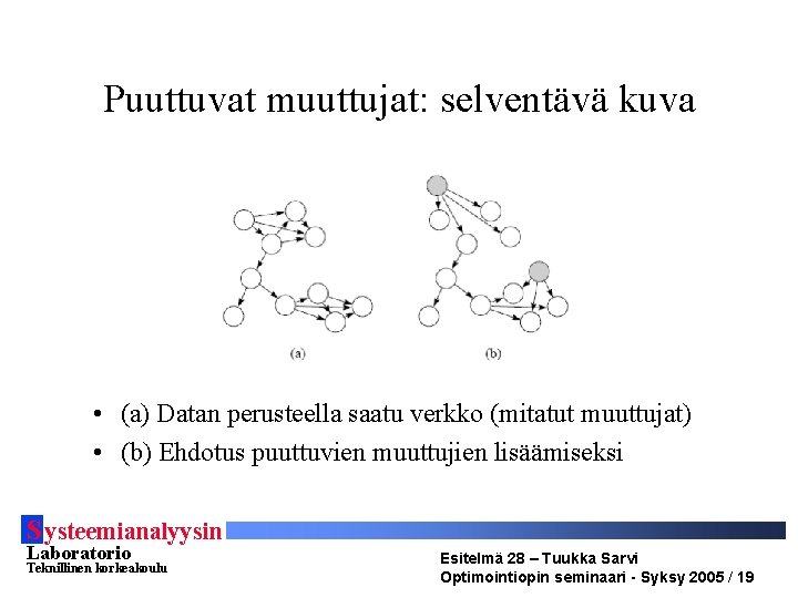 Puuttuvat muuttujat: selventävä kuva • (a) Datan perusteella saatu verkko (mitatut muuttujat) • (b)