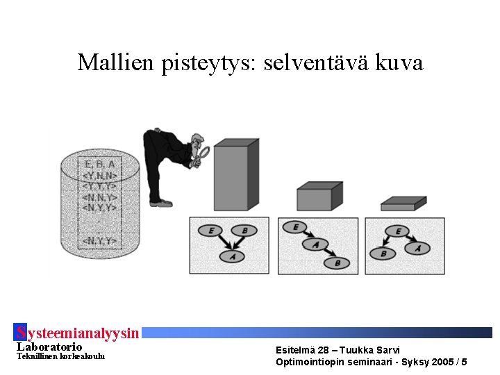 Mallien pisteytys: selventävä kuva S ysteemianalyysin Laboratorio Teknillinen korkeakoulu Esitelmä 28 – Tuukka Sarvi