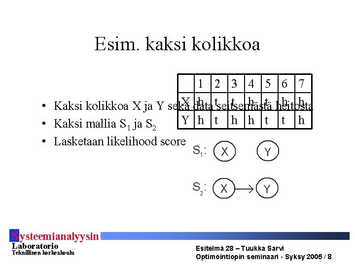 Esim. kaksi kolikkoa 1 2 3 4 5 6 7 X h t t