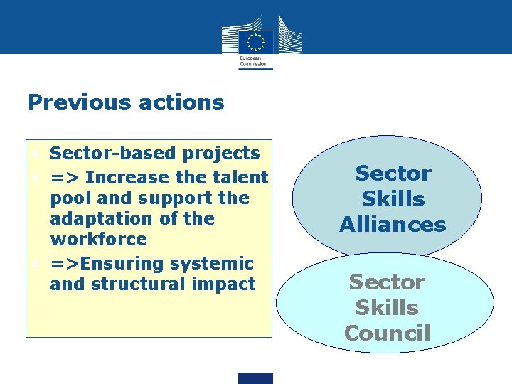Previous actions • Sector-based projects • => Increase the talent pool and support the
