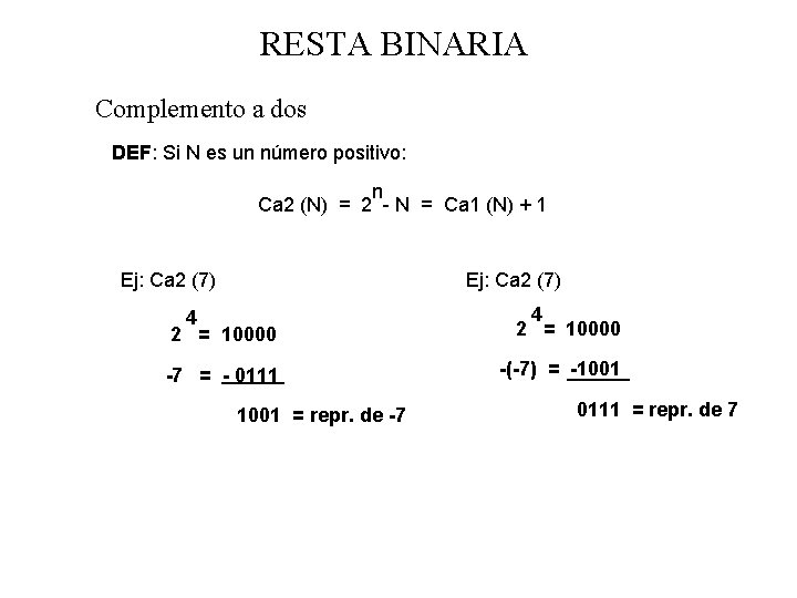 RESTA BINARIA Complemento a dos DEF: Si N es un número positivo: n Ca