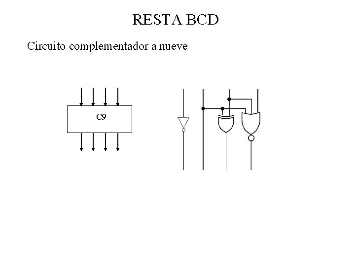 RESTA BCD Circuito complementador a nueve C 9 