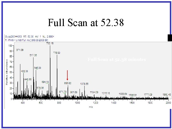 Full Scan at 52. 38 minutes 