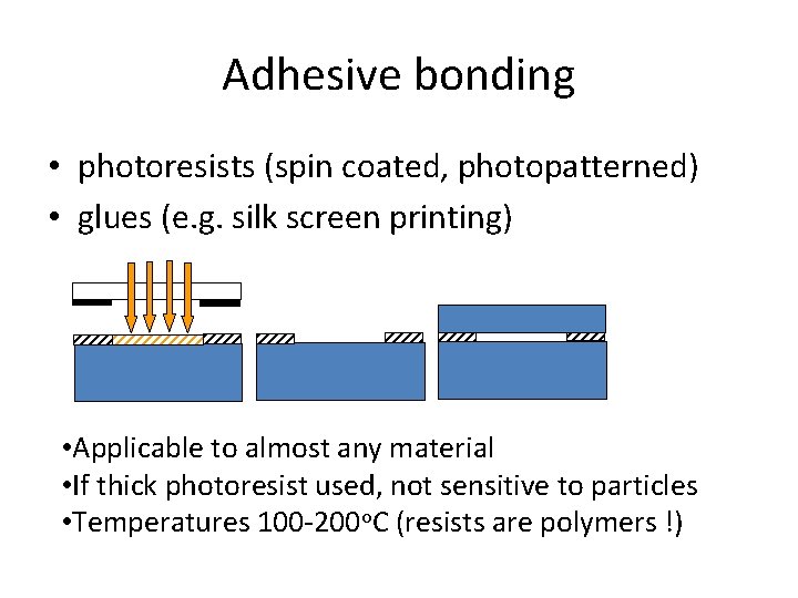 Adhesive bonding • photoresists (spin coated, photopatterned) • glues (e. g. silk screen printing) Adhesive bonding • photoresists (spin coated, photopatterned) • glues (e. g. silk screen printing)