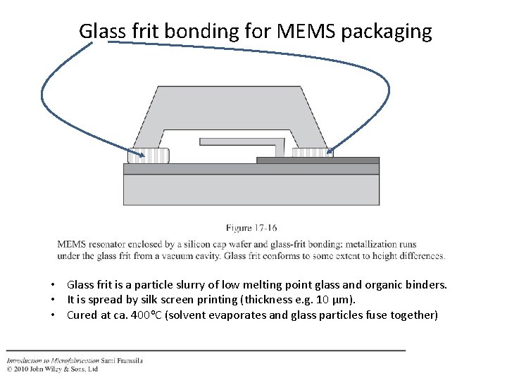 Glass frit bonding for MEMS packaging • Glass frit is a particle slurry of Glass frit bonding for MEMS packaging • Glass frit is a particle slurry of